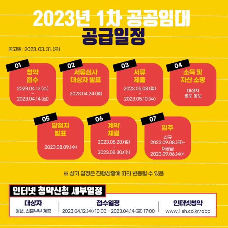 2023년-역세권청년주택-1차-공급일정